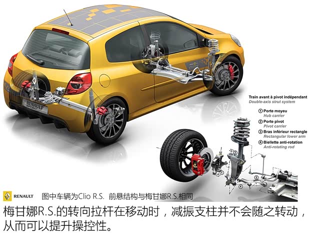 雷诺 梅甘娜 2014款 R.S. 2.0T 赛版