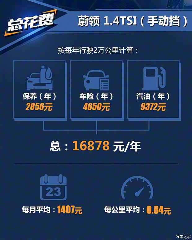 一汽-大众 蔚领 2017款 230TSI 自动豪华型