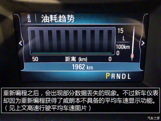上汽通用别克 威朗 2015款 20T 双离合旗舰型