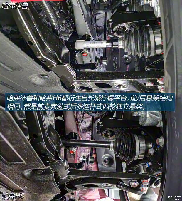 長(zhǎng)城汽車 哈弗神獸 2022款 高配版