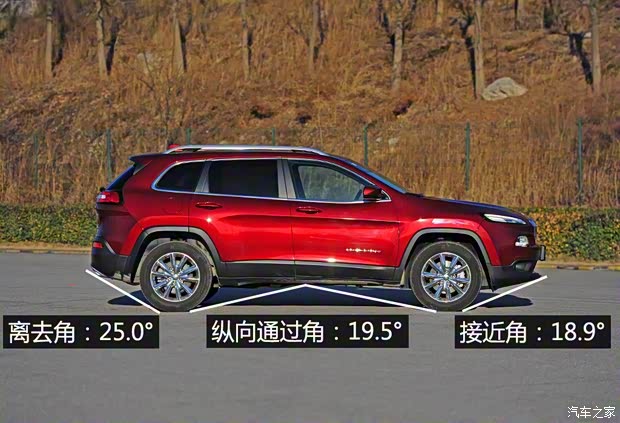 广汽菲克Jeep 自由光 2016款 2.4L 全能版