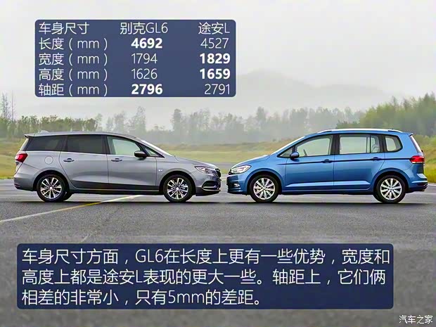 上汽通用別克 別克GL6 2018款 18T 6座尊貴型