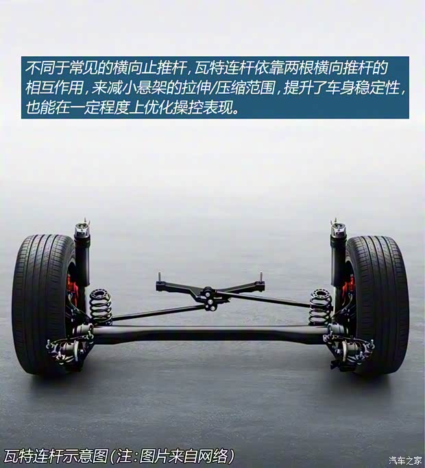 長城汽車 坦克500 2021款 基本型