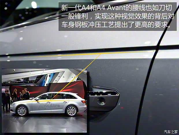 奧迪(進口) 奧迪A4(進口) 2016款 2.0 TFSI quattro