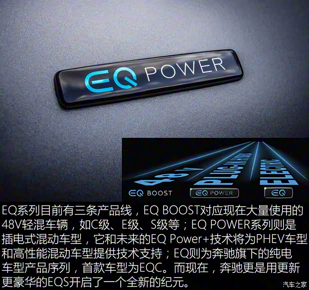 梅賽德斯-EQ 奔馳EQS 2021款 基本型