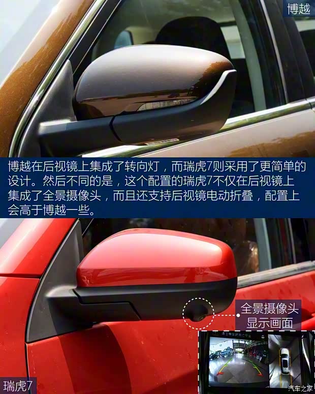 奇瑞汽車 瑞虎7 2016款 2.0L CVT耀臻版