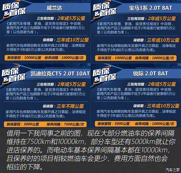 威马汽车 威马W6 2021款 520km ACE极智版 威马汽车 威马W6 2021款 520km ACE极智版