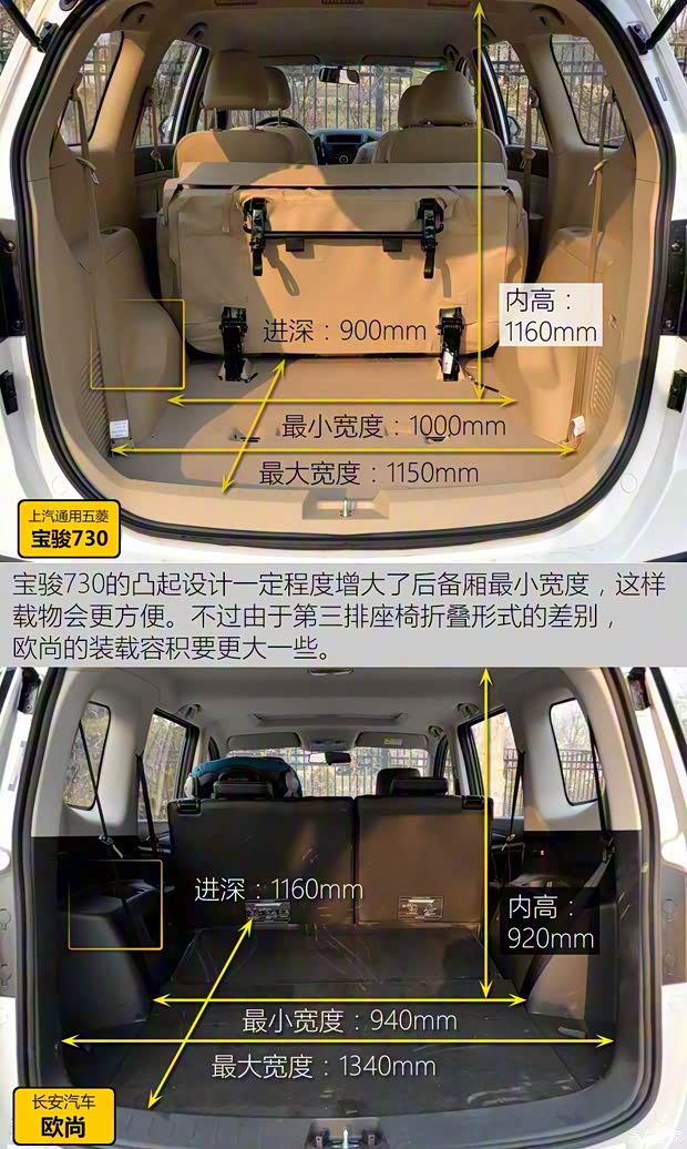 上汽通用五菱 宝骏730 2016款 1.5L 手动舒适型 7座 上汽通用五菱 宝骏730 2016款 1.5L 手动舒适型 7座