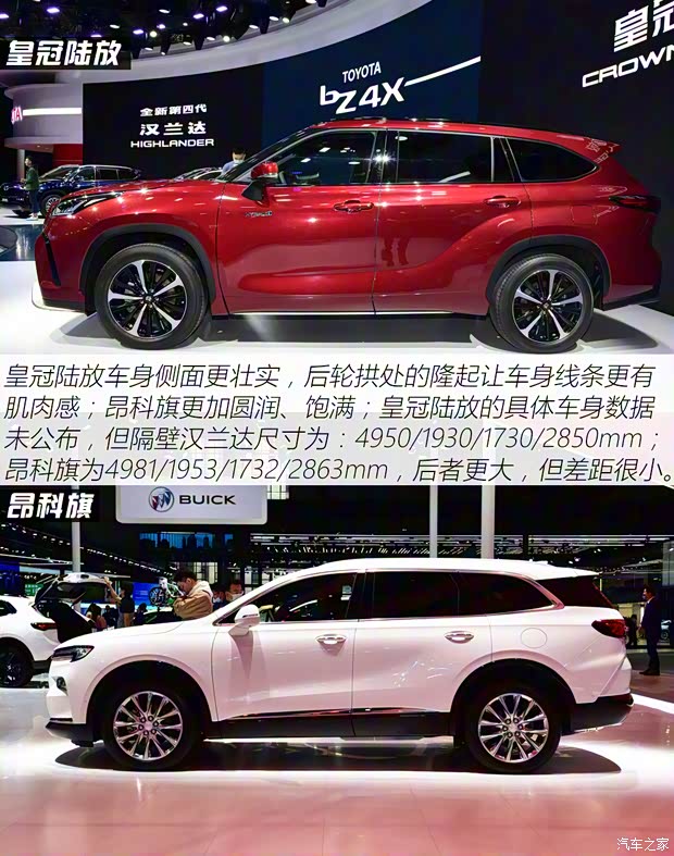 一汽豐田 皇冠陸放CROWN KLUGER 2021款 基本型