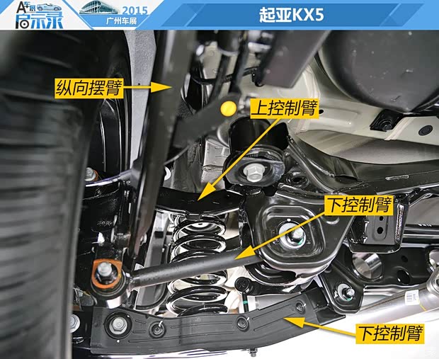 东风悦达起亚 起亚KX5 2016款 基本型 东风悦达起亚 起亚KX5 2016款 基本型
