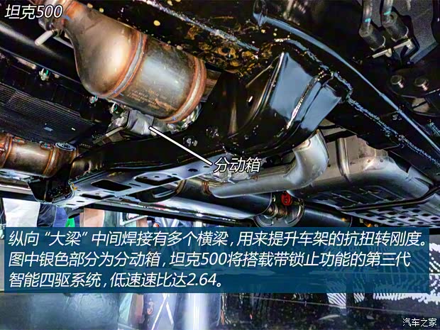 長城汽車 坦克500 2021款 基本型