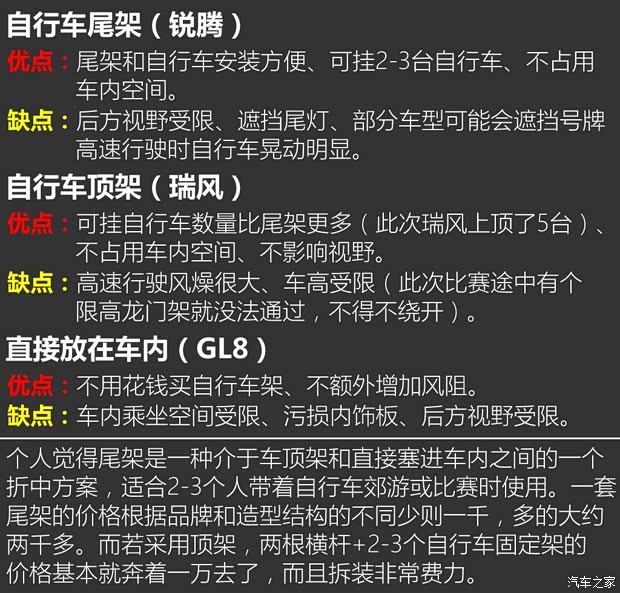上汽集团 锐腾 2015款 2.0TGI TST四驱旗舰版