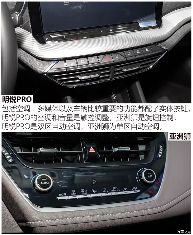 上汽大众斯柯达 明锐 2021款 PRO TSI280 DSG旗舰版