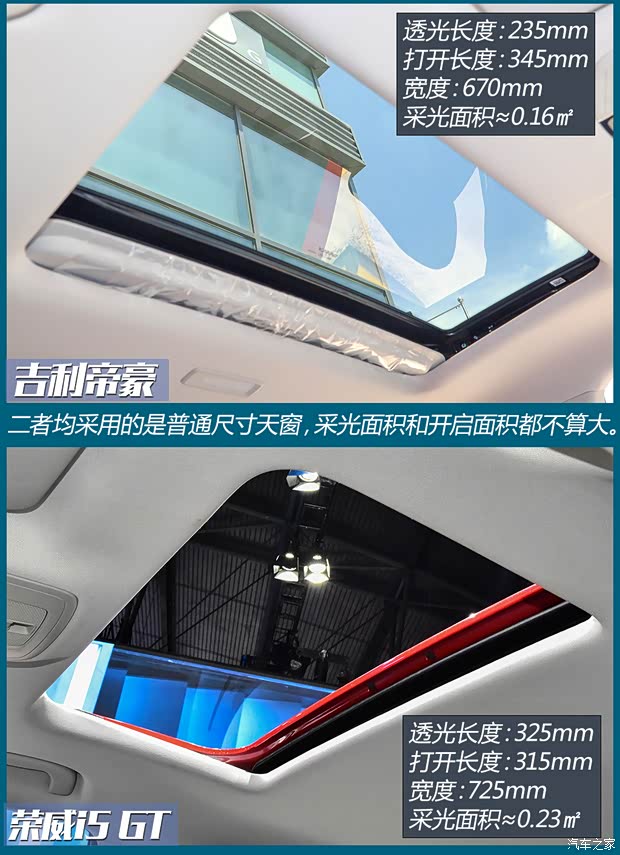 吉利汽车 帝豪 2022款 第4代 1.5L CVT豪华型