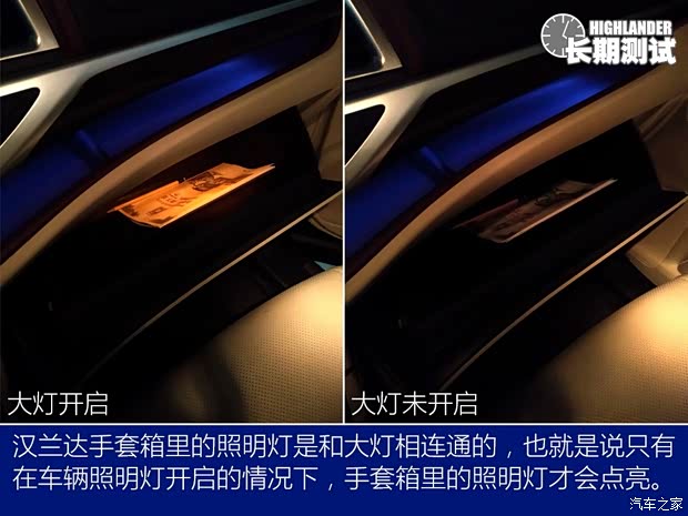 广汽丰田 汉兰达 2015款 2.0T 四驱至尊版 7座