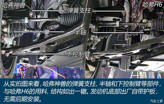 長(zhǎng)城汽車 哈弗神獸 2022款 高配版