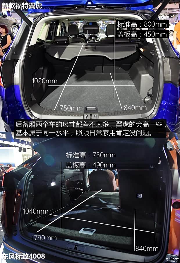 东风标致 标致4008 2016款 基本型