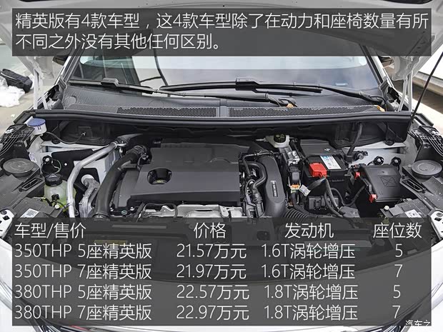 东风标致 标致5008 2017款 380THP 7座豪华GT版