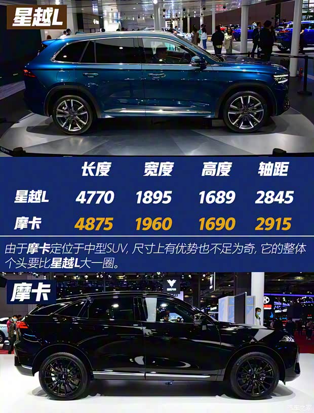 吉利汽車 星越L 2021款 2.0T 高功率版