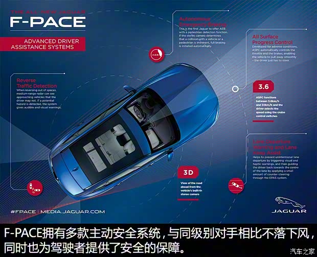 捷豹 捷豹F-PACE 2016款 基本型 捷豹 捷豹F-PACE 2016款 基本型