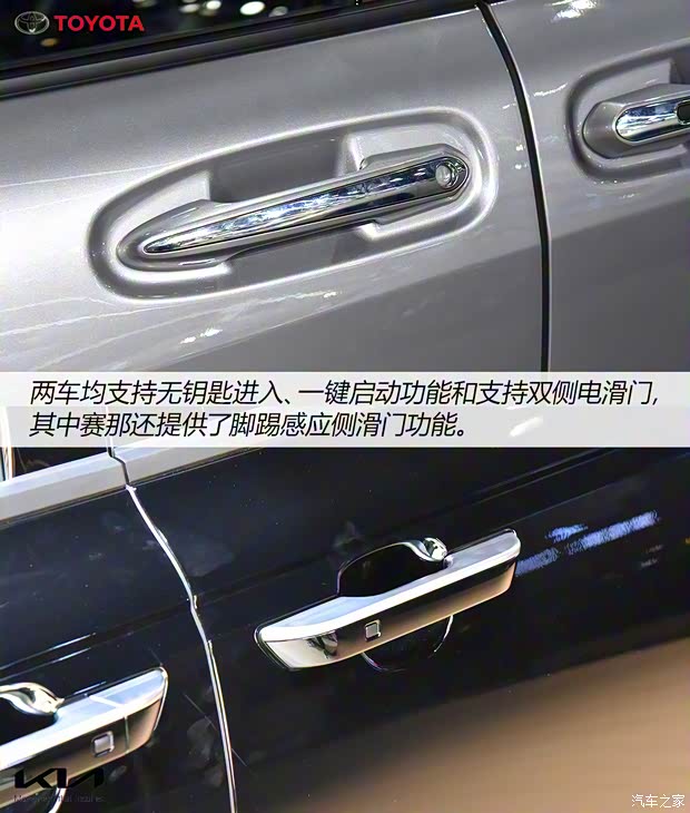 廣汽豐田 賽那SIENNA 2021款 2.5L混動(dòng) PLATINUM版