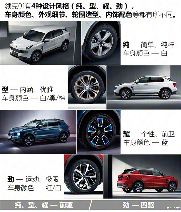 领克 领克01 2017款 四驱Pro版