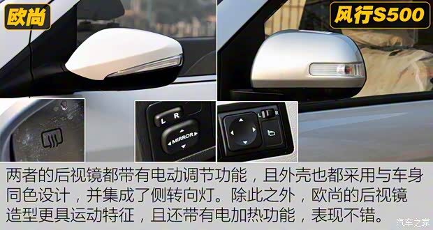 長安汽車 歐尚 2016款 1.5L 手動豪華型