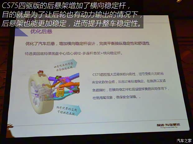 长安汽车 长安CS75 2015款 1.8T 自动四驱领航型 国V 长安汽车 长安CS75 2015款 1.8T 自动四驱领航型 国V