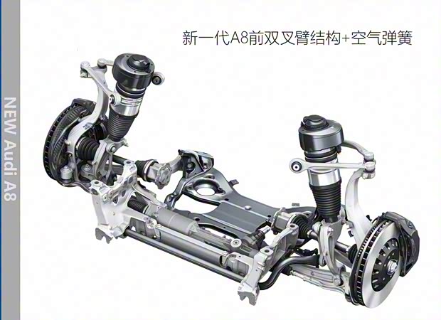 奧迪(進(jìn)口) 奧迪A8 2018款 A8 基本型