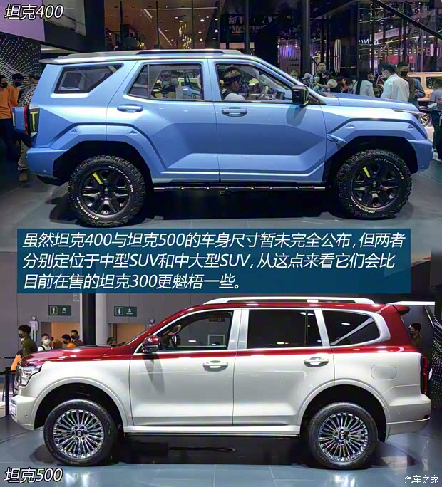 長城汽車 坦克500 2021款 基本型