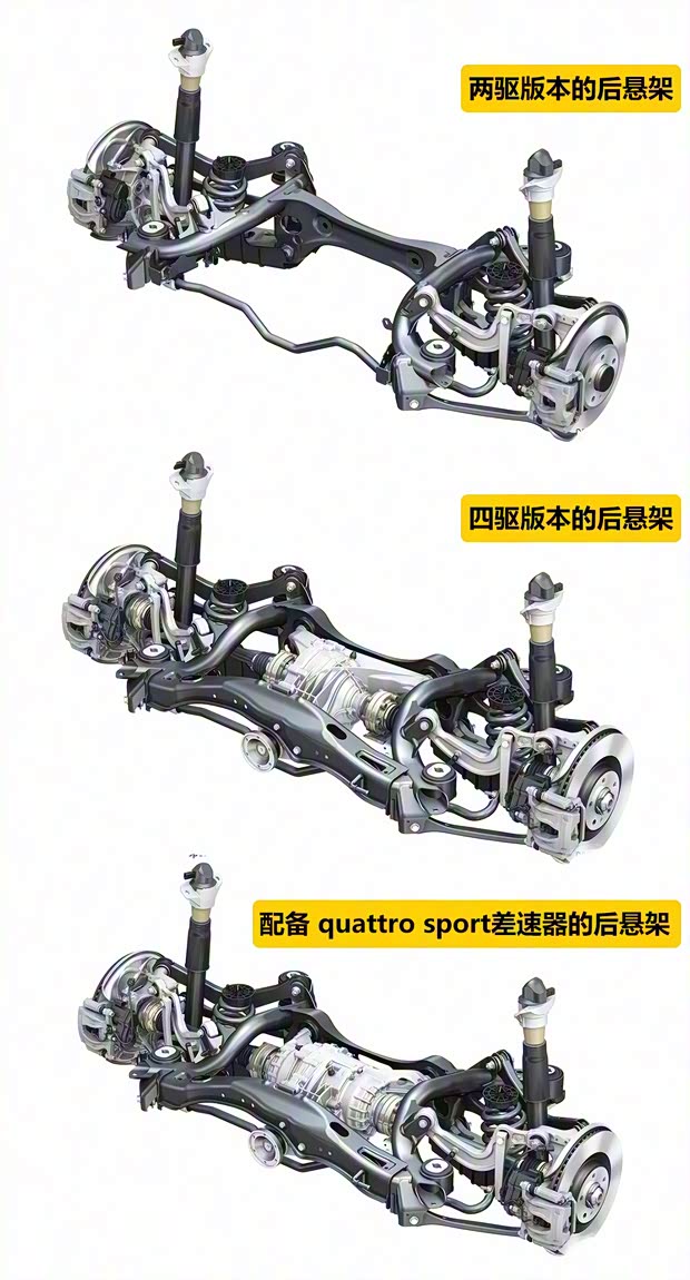 奥迪(进口) 奥迪A4(进口) 2016款 2.0 TFSI quattro 奥迪(进口) 奥迪A4(进口) 2016款 2.0 TFSI quattro