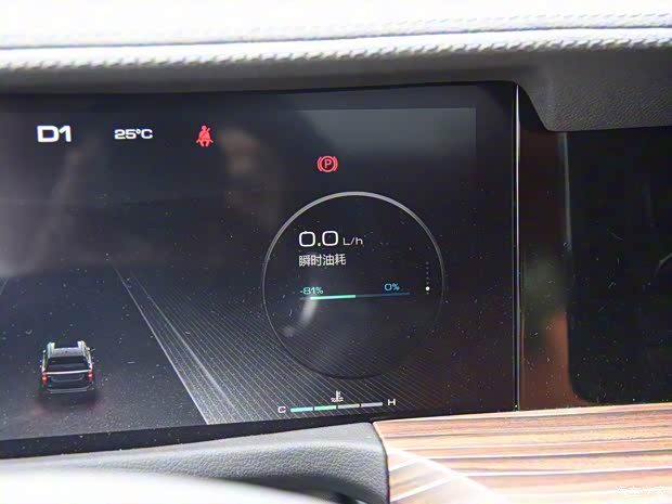 長城汽車 坦克500 2021款 豪華型