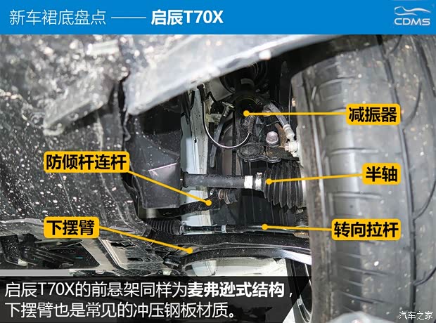 东风日产 启辰T70X 2015款 2.0L CVT睿享运动版 东风日产 启辰T70X 2015款 2.0L CVT睿享运动版