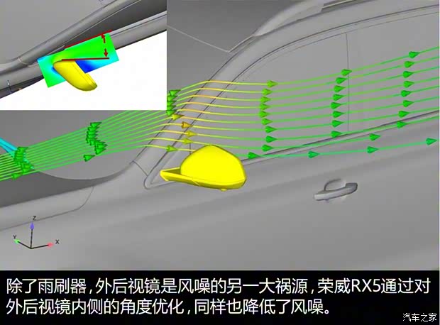 上汽集团 荣威RX5 2016款 基本型