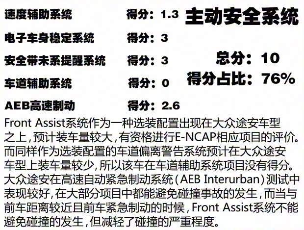 大眾(進口) 途安(海外) 2016款 基本型