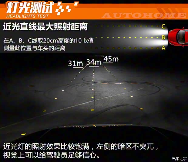 路虎(進(jìn)口) 發(fā)現(xiàn) 2017款 3.0 V6 首發(fā)限量版