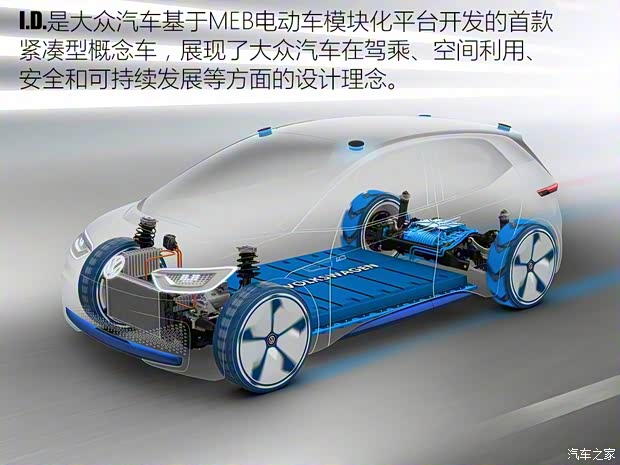 大眾(進(jìn)口) 大眾I.D. 2017款 Concept