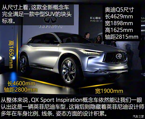 英菲尼迪(進(jìn)口) QX Sport Inspiration 2016款 Concept 英菲尼迪(進(jìn)口) QX Sport Inspiration 2016款 Concept