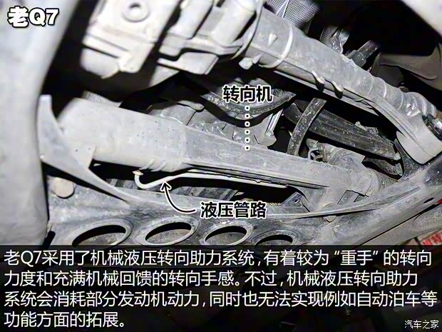 奥迪(进口) 奥迪Q7 2016款 45 TFSI S line尊贵型 奥迪(进口) 奥迪Q7 2016款 45 TFSI S line尊贵型