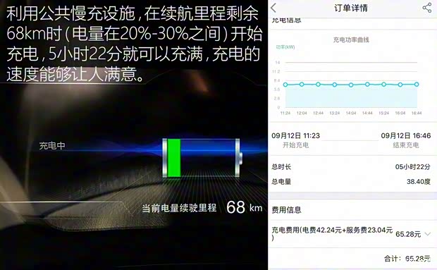 广汽乘用车 传祺GE3 2017款 尊享版