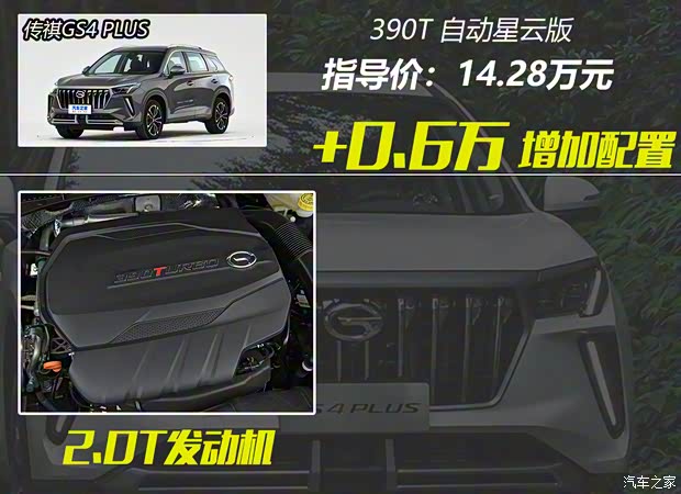 廣汽乘用車(chē) 傳祺GS4 PLUS 2021款 270T 自動(dòng)星耀版