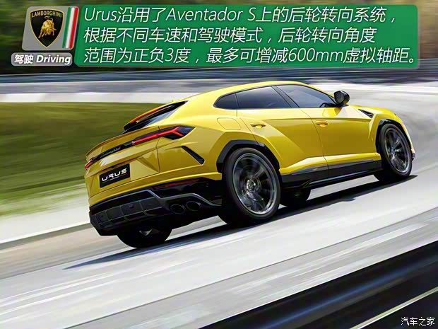 蘭博基尼 Urus 2018款 4.0T V8