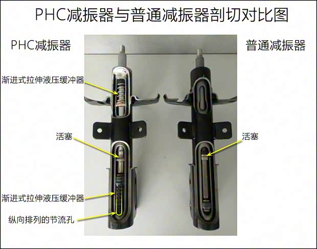 東風雪鐵龍 天逸 C5 AIRCROSS 2017款 1.8T 自動基本型