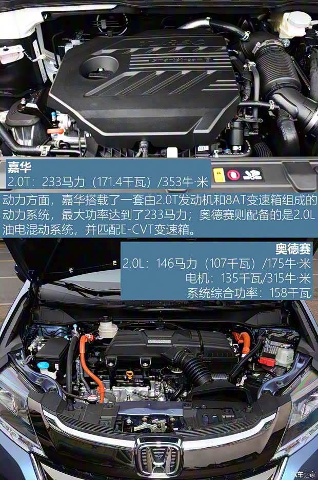 东风悦达起亚 嘉华 2021款 2.0T 豪华科技款