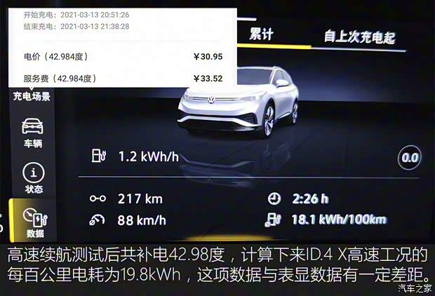 上汽大眾 ID.4 X 2021款 Prime 勁能四驅(qū)版