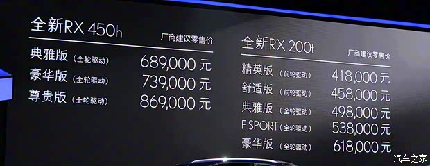 雷克薩斯 雷克薩斯RX 2016款 200t 四驅(qū)F SPORT