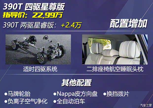 星途 星途攬?jiān)?2021款 390T 四驅(qū)星尊版