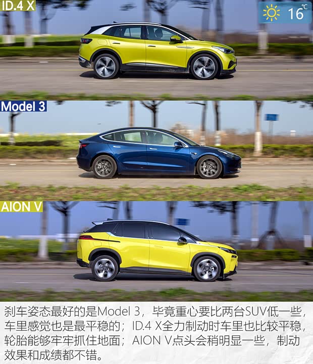 上汽大众 ID.4 X 2021款 Prime 劲能四驱版 上汽大众 ID.4 X 2021款 Prime 劲能四驱版