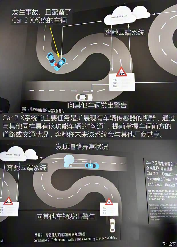 北京奔馳 奔馳E級 2016款 E 320 L 4MATIC