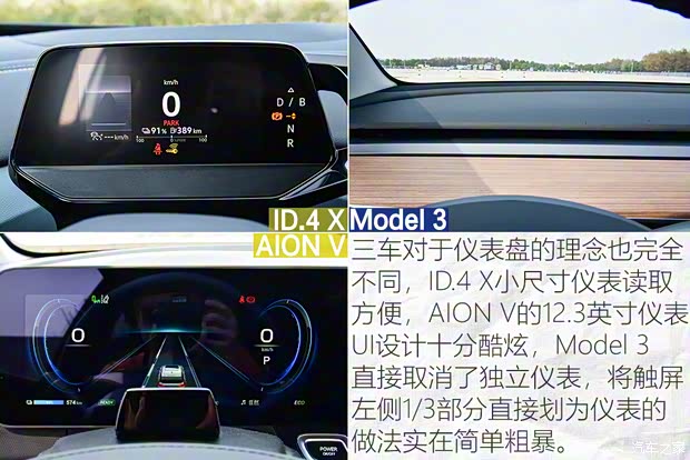 上汽大众 ID.4 X 2021款 Prime 劲能四驱版